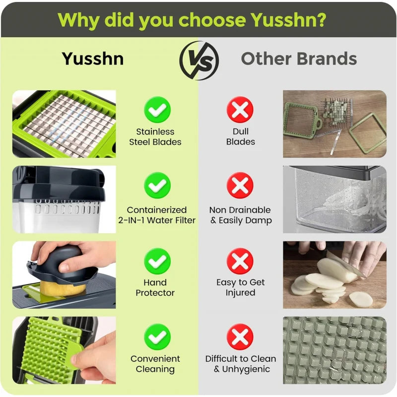 Vegetable Chopper, 16-in-1 Multifunctional Food Chopper, Professional Onion Chopper, Vegetable Cutter with Container